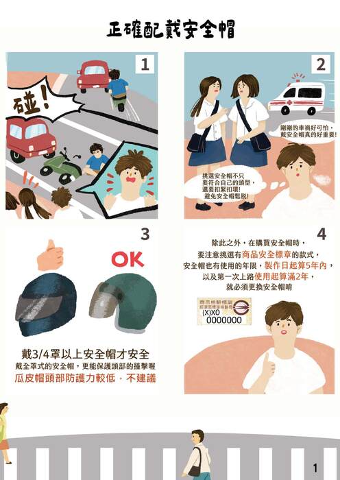 守護行人教戰手則圖片