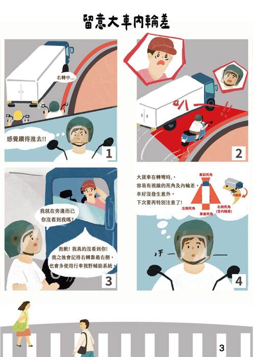 守護行人教戰手則圖片