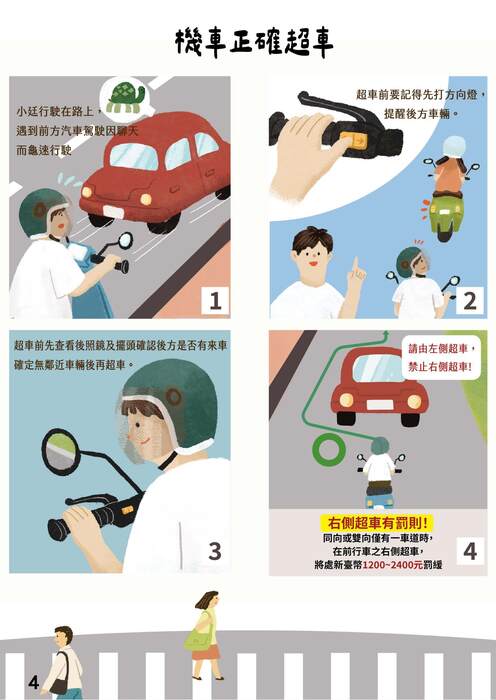 守護行人教戰手則圖片