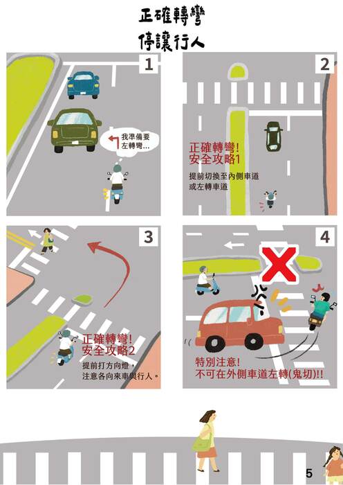守護行人教戰手則圖片