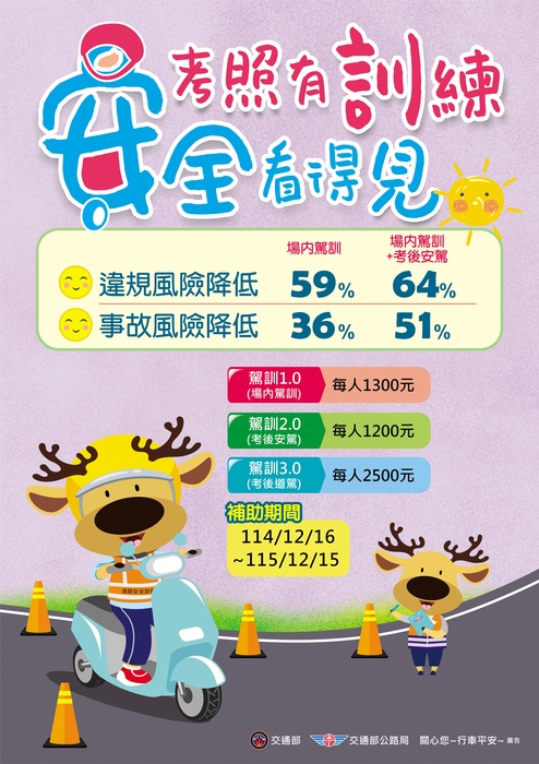 機車道路駕駛訓練說明圖片